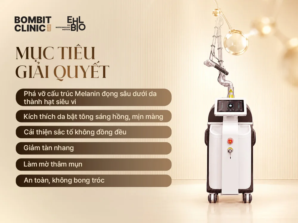 Mờ Thâm Nám Sóng Quang Âm