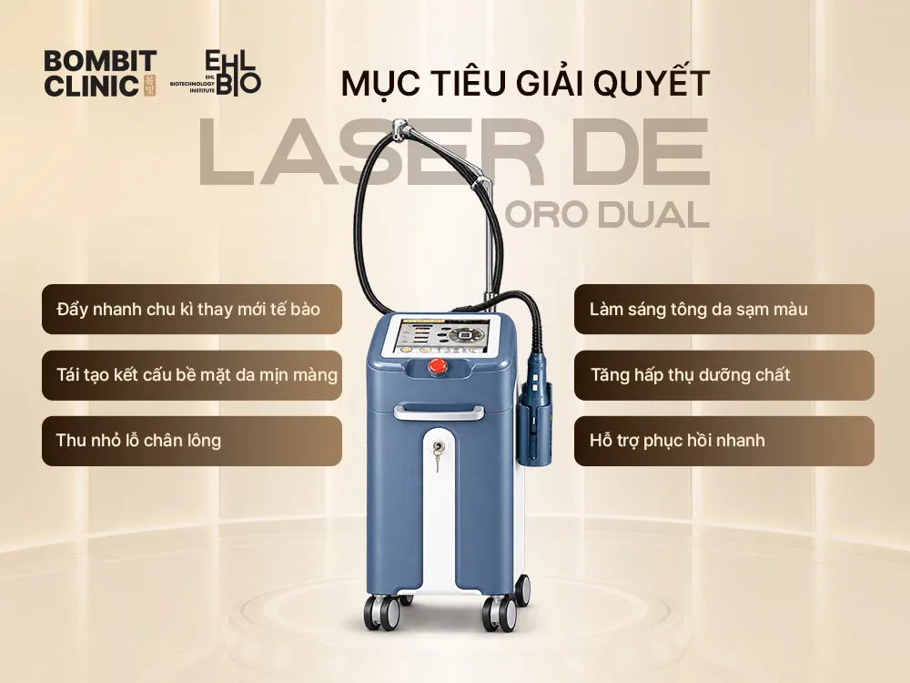 Cải Thiện Kết Cấu Bề Mặt Da