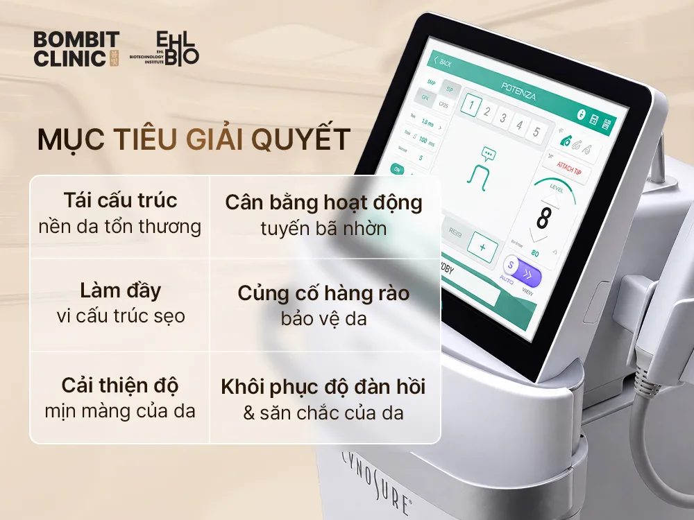 Trẻ Hóa Bề Mặt Da