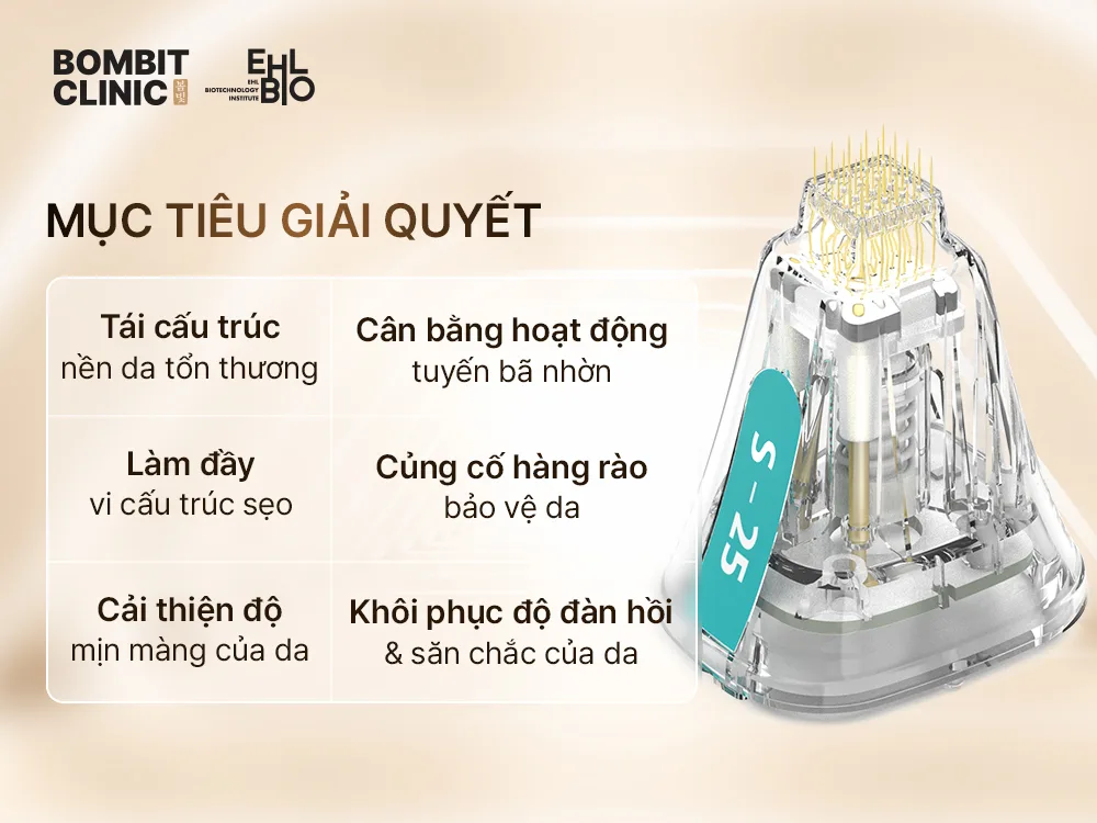 Tái Cấu Trúc Sẹo Sâu