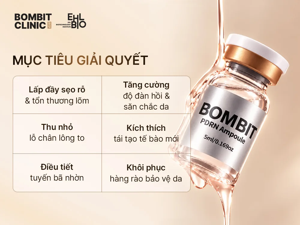 Lấp Đầy Sẹo Rỗ